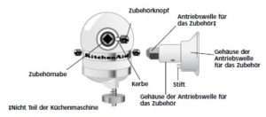 Kitchenaid Küchenmaschine